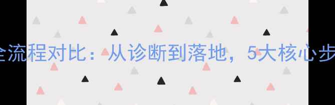 图片 优化企业网站SEO全流程对比：从诊断到落地，5大核心步骤（附实操案例）