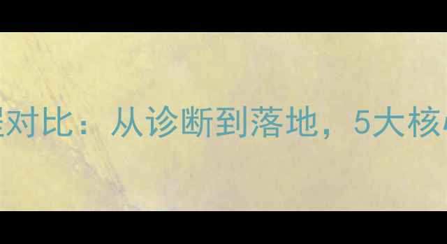 图片 优化企业网站SEO全流程对比：从诊断到落地，5大核心步骤（附实操案例）1