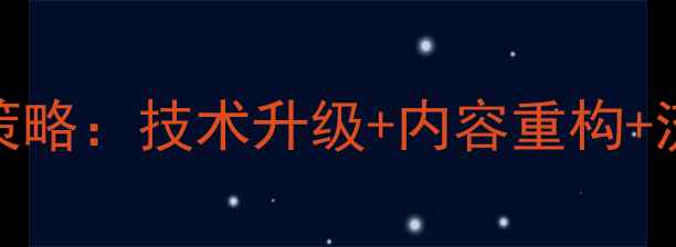 图片 同心工业品网站优化SEO策略：技术升级+内容重构+流量转化全（实战指南）1