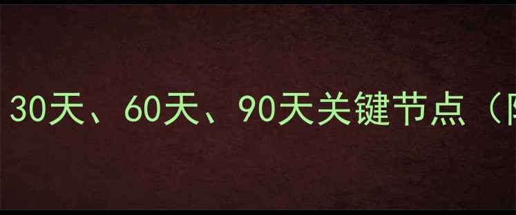 图片 网站优化效果时间表：30天、60天、90天关键节点（附百度SEO实操指南）1